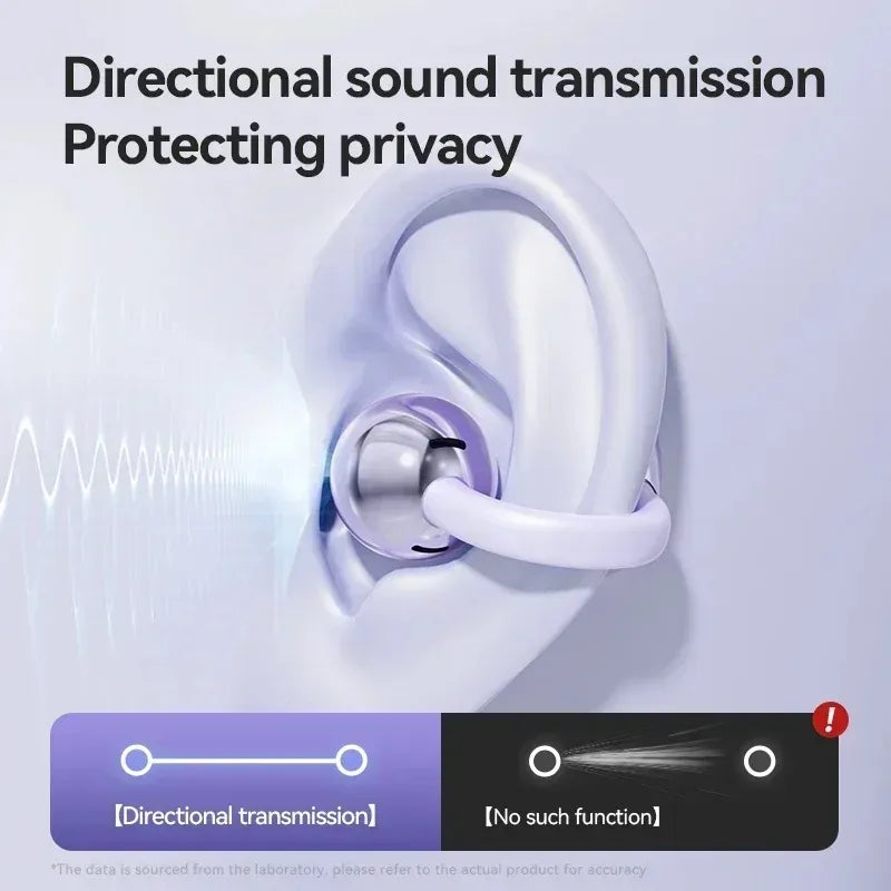 Digital Display Ear Clip Headphones Wireless Bone Conduction Bluetooth 5.4 Earbuds Comfortable Waterproof Sport Headsets