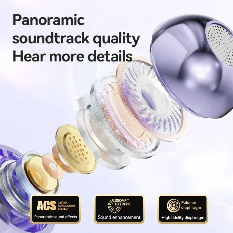 Digital Display Ear Clip Headphones Wireless Bone Conduction Bluetooth 5.4 Earbuds Comfortable Waterproof Sport Headsets